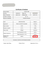 5-Amino-1MQ 50mg Certificate of Analysis (COA) – Batch 202512004, 99.09% purity – Solatide Biosciences