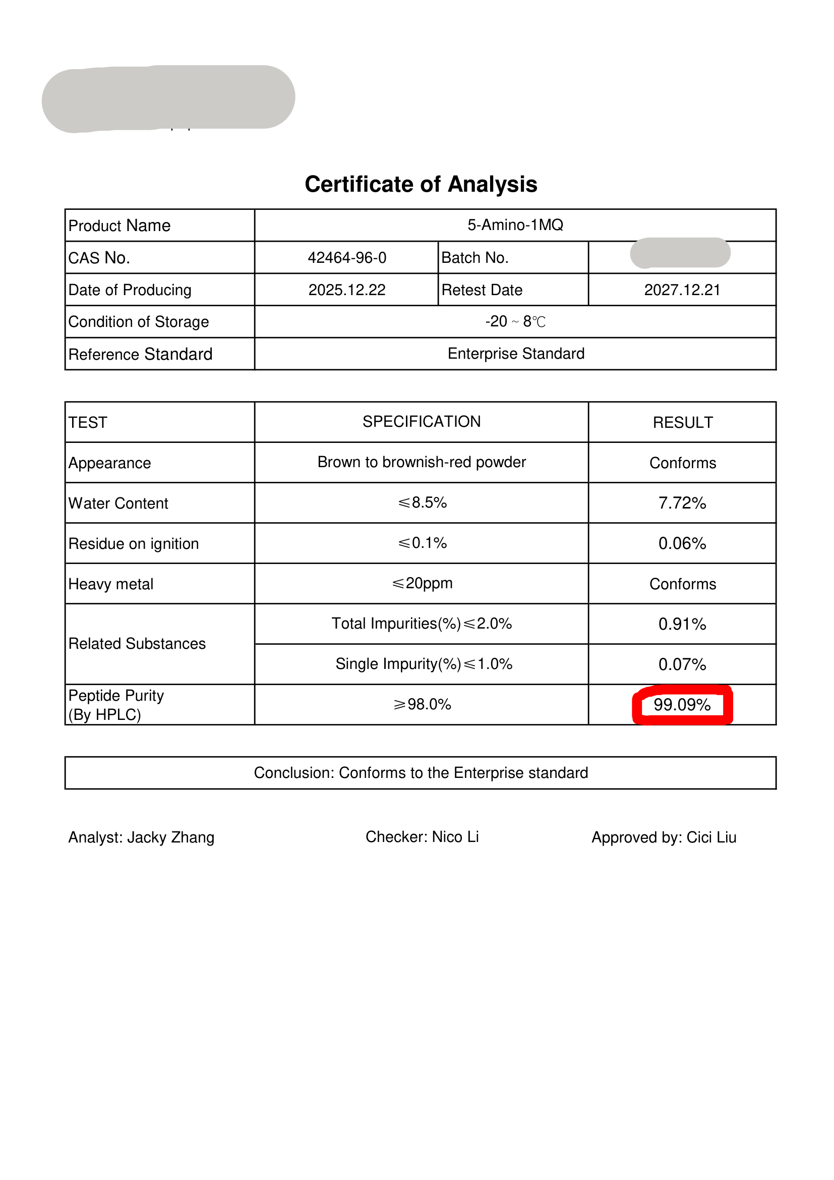 5-Amino-1MQ 50mg Certificate of Analysis (COA) – Batch 202512004, 99.09% purity – Solatide Biosciences