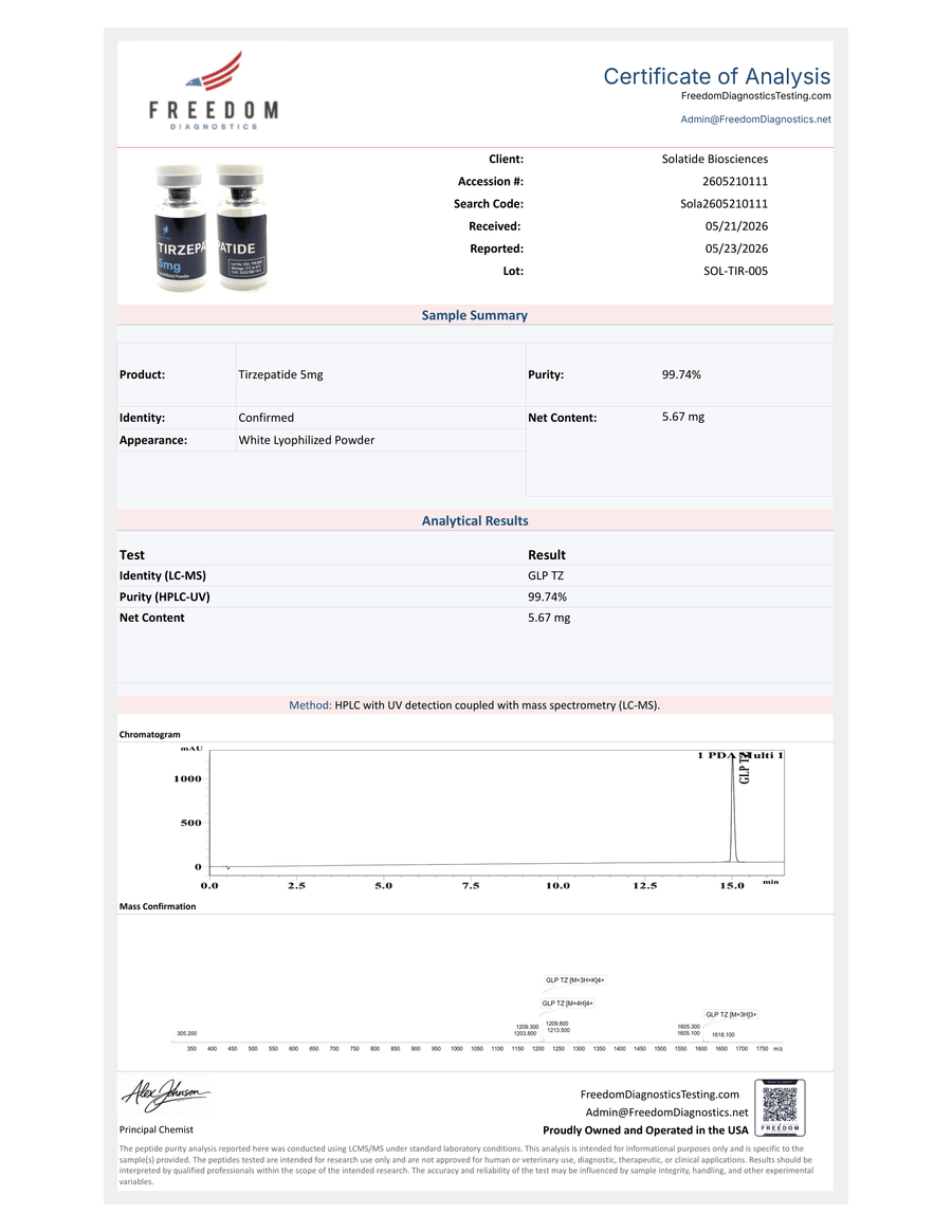 Tirzepatide 5mg