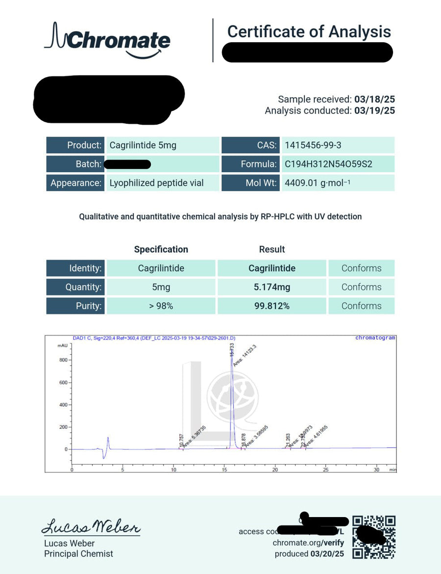 Cagrilintide 5mg