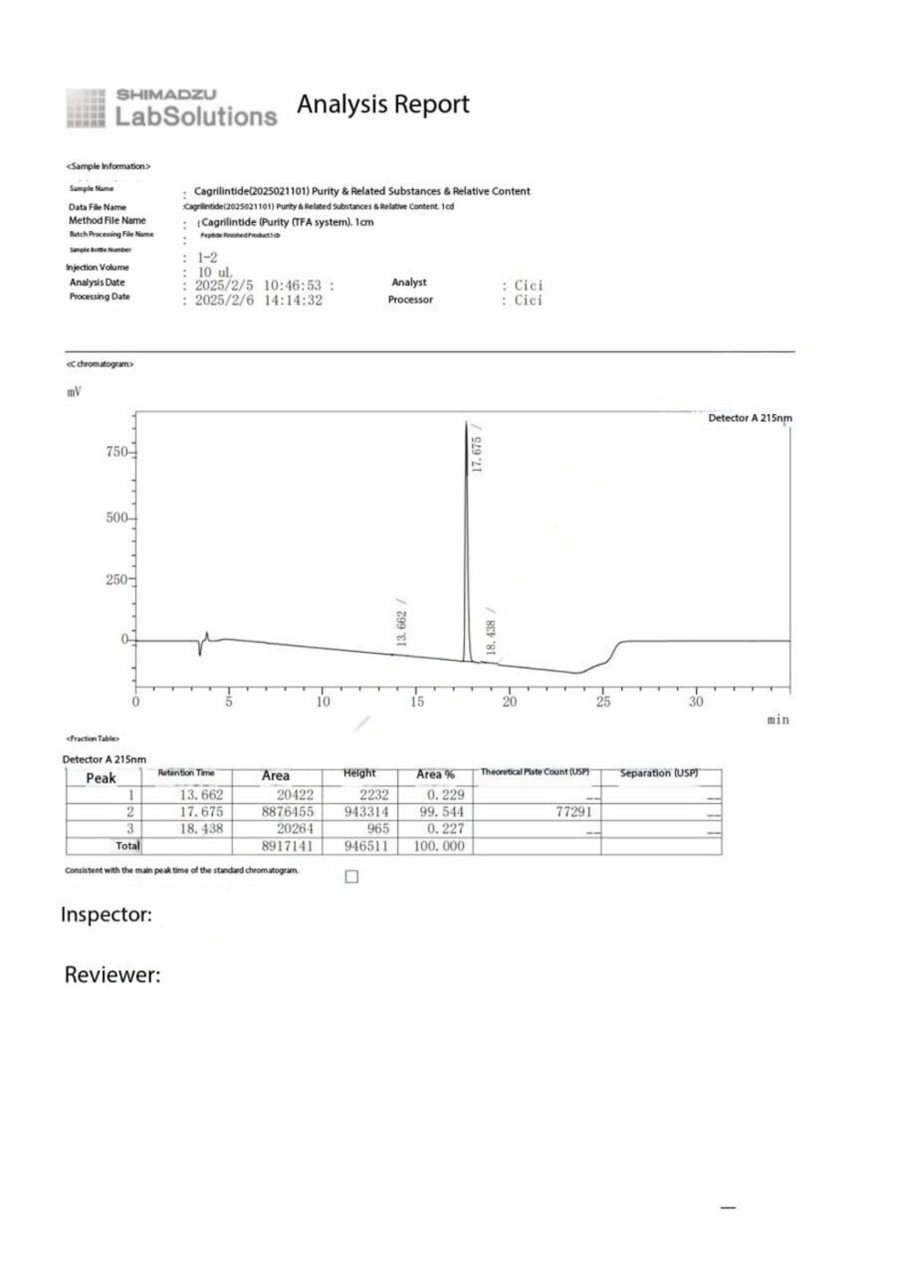 CagriSema 10mg