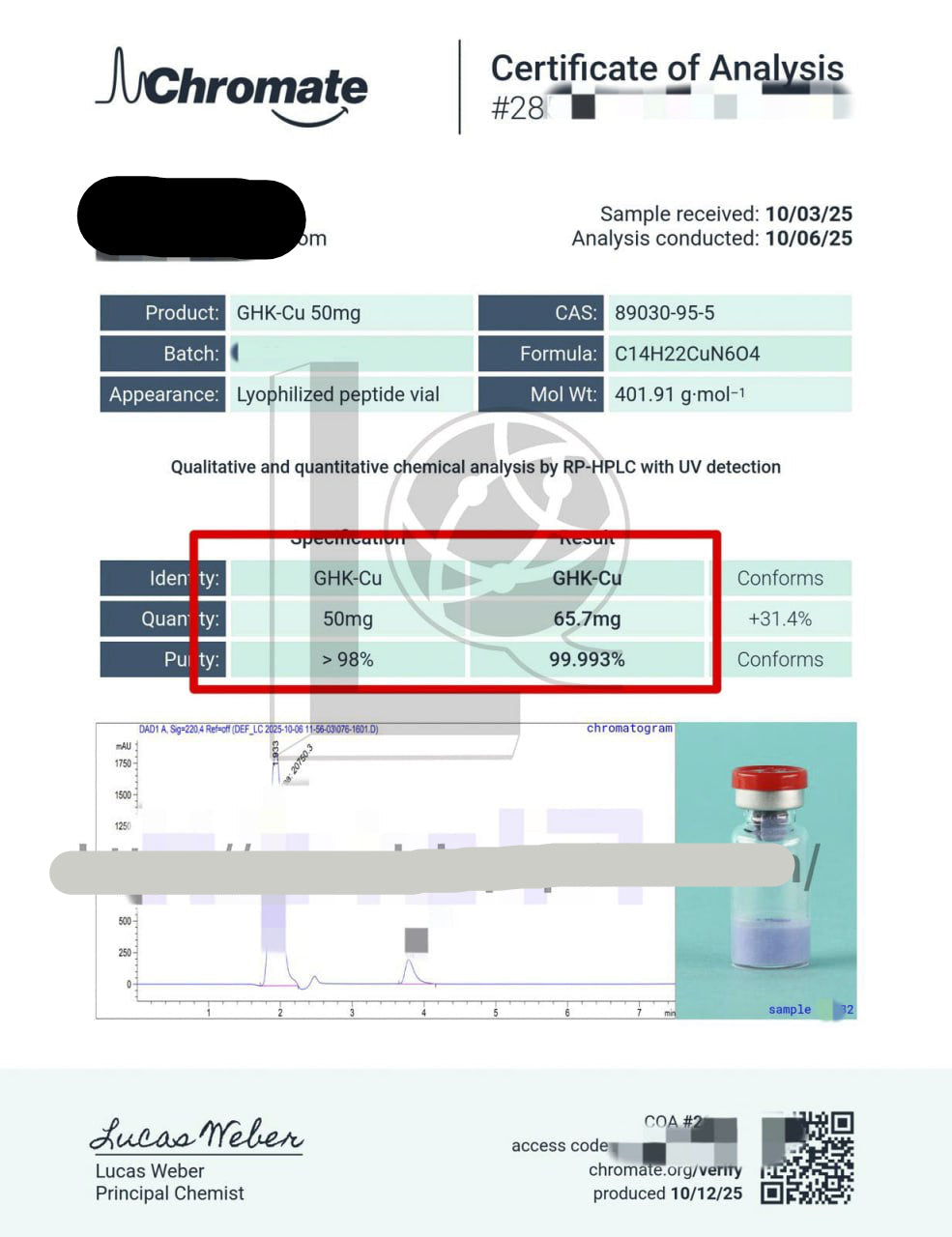 Chromate Certificate of Analysis for GHK-Cu 50mg – 99.993% purity by RP-HPLC, independently verified by Lucas Weber, Principal Chemist