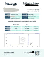 Chromate Certificate of Analysis for Retatrutide 10mg – 99.807% purity by RP-HPLC, independently verified by Lucas Weber, Principal Chemist
