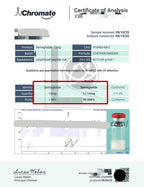 Chromate Certificate of Analysis for Semaglutide 10mg – 99.886% purity by RP-HPLC, independently verified by Lucas Weber, Principal Chemist