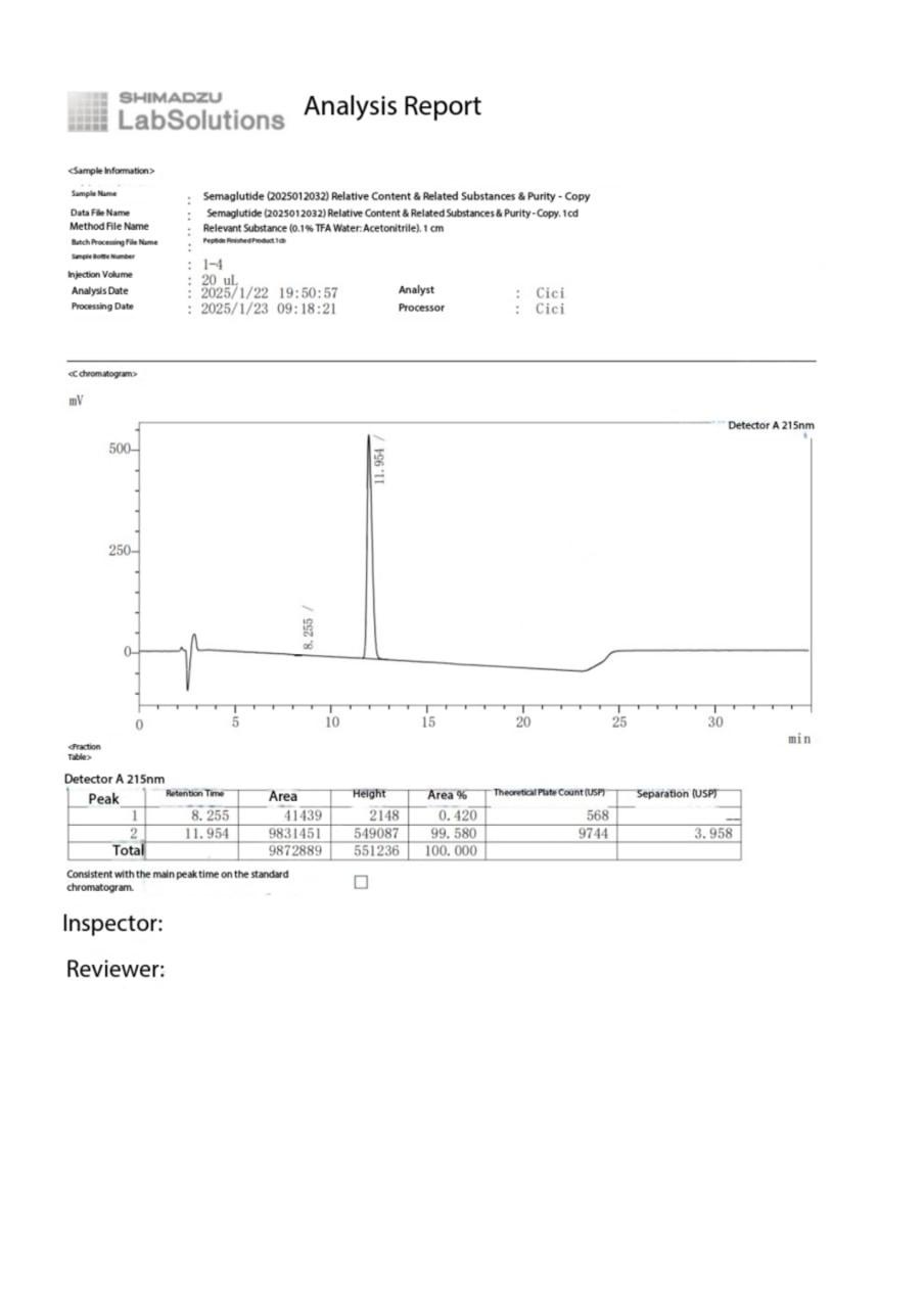 Semaglutide HPLC purity analysis report – 99.58% purity – Shimadzu LabSolutions COA – CagriSema 10mg blend – Solatide Biosciences