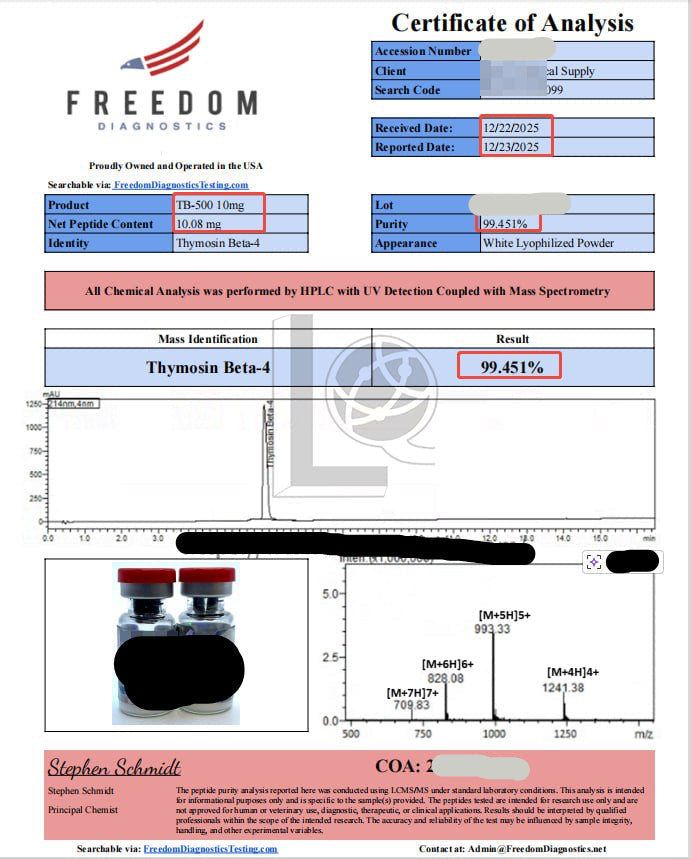Freedom Diagnostics Certificate of Analysis for TB-500 10mg (Thymosin Beta-4) – 99.451% purity by HPLC-MS, independently verified by Stephen Schmidt, Principal Chemist