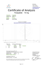 Chromate Certificate of Analysis for Tirzepatide 10mg – 99.639% purity by RP-HPLC, independently verified by Lucas Weber, Principal Chemist